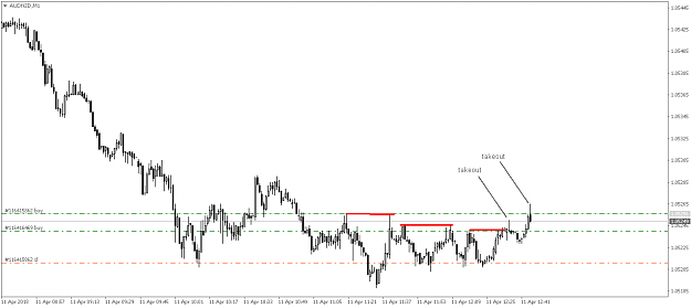 Click to Enlarge

Name: AUDNZDM1.png
Size: 15 KB