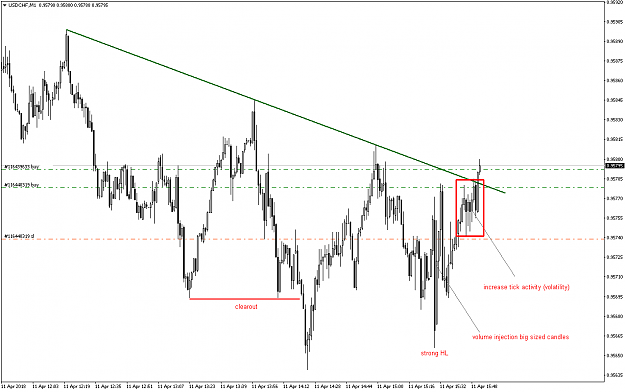 Click to Enlarge

Name: USDCHFM1.png
Size: 28 KB