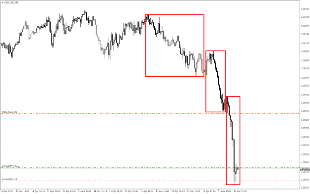Click to Enlarge

Name: USDCADM1.png
Size: 17 KB