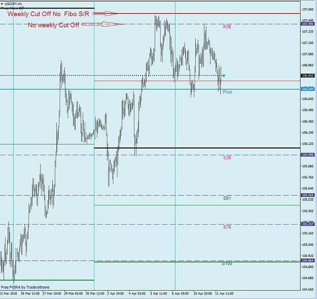 Click to Enlarge

Name: Pivot weekly.JPG
Size: 151 KB