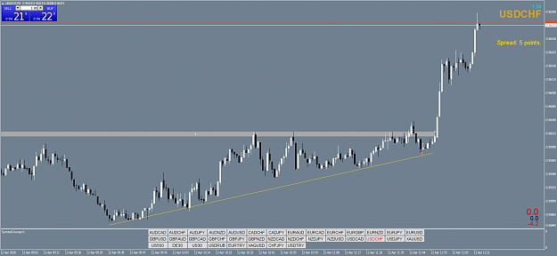 Click to Enlarge

Name: 1204USDCHFM1.png
Size: 54 KB