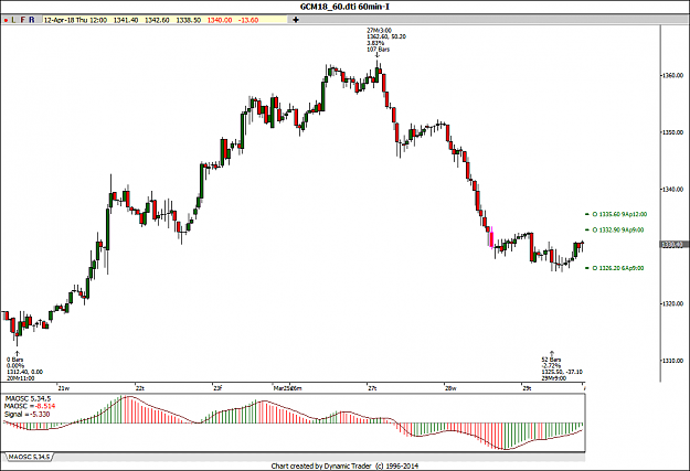 Click to Enlarge

Name: Gold up dn.png
Size: 38 KB