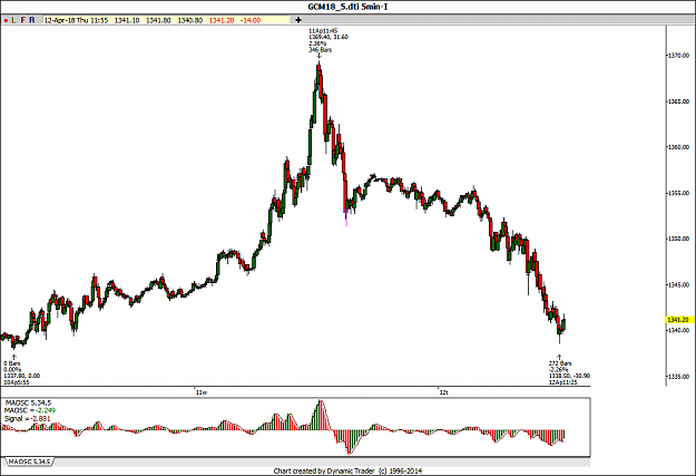 Click to Enlarge

Name: Gold M5.png
Size: 40 KB