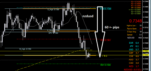 Click to Enlarge

Name: nzdusd hit.PNG
Size: 34 KB