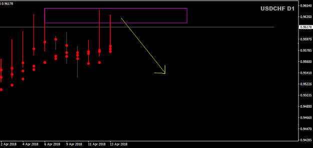 Click to Enlarge

Name: USDCHFDaily.png
Size: 9 KB