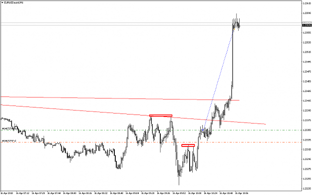 Click to Enlarge

Name: EURUSDaustdM1.png
Size: 17 KB