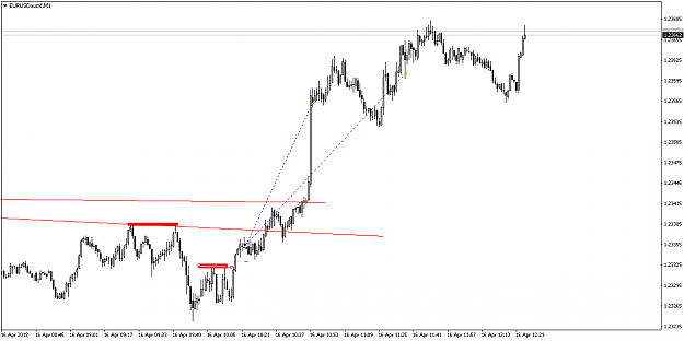 Click to Enlarge

Name: EURUSDaustdM1.png
Size: 27 KB