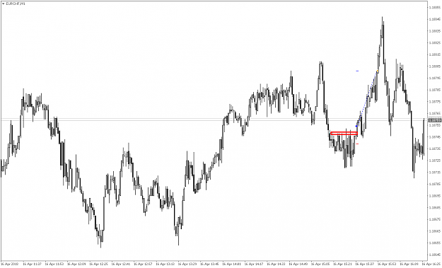 Click to Enlarge

Name: EURCHFM1.png
Size: 46 KB