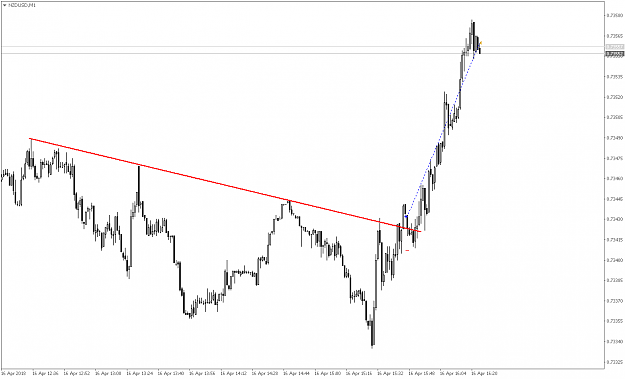 Click to Enlarge

Name: NZDUSDM1.png
Size: 32 KB