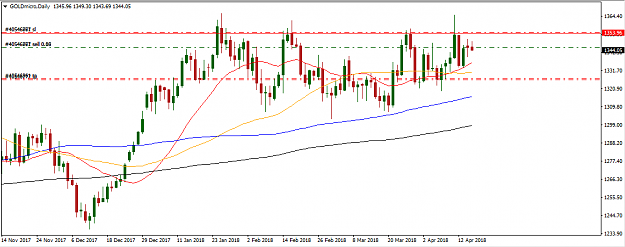 Click to Enlarge

Name: Forex.png
Size: 19 KB