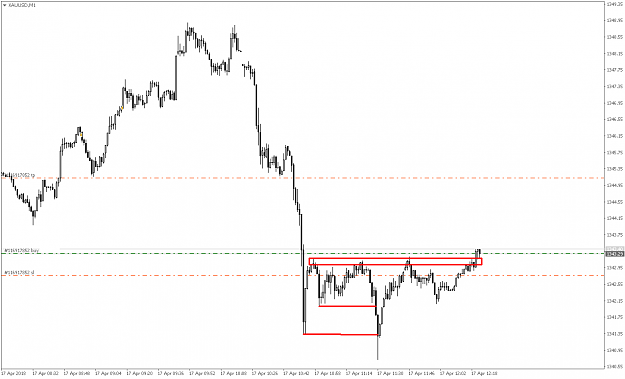 Click to Enlarge

Name: XAUUSDM1.png
Size: 17 KB