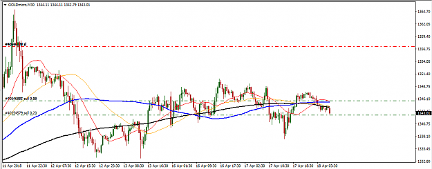 Click to Enlarge

Name: Forex.png
Size: 22 KB