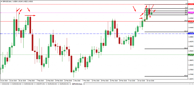 Click to Enlarge

Name: GBP USD MONTH WEEK FIBO 50 PCT 2 DAY 50.png
Size: 50 KB
