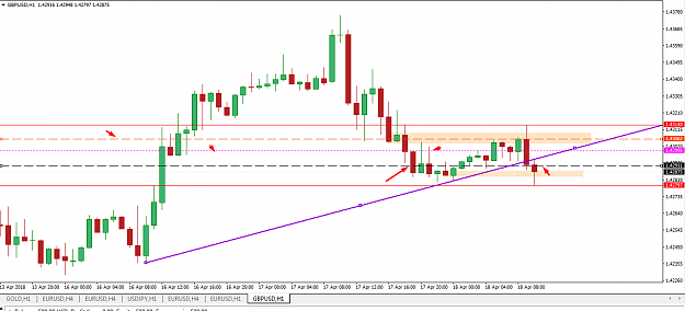 Click to Enlarge

Name: gbpusd all 50 pct update.png
Size: 40 KB