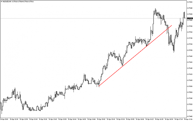 Click to Enlarge

Name: AUDUSDM1.png
Size: 36 KB
