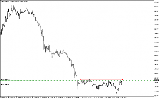 Click to Enlarge

Name: EURAUDM1.png
Size: 16 KB