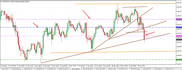 Click to Enlarge

Name: GOLD 50 RATIOS AND ORDERBLOCK UPDATE.png
Size: 48 KB