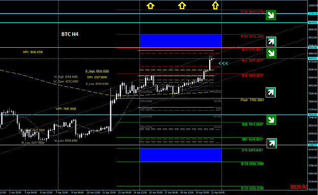 Click to Enlarge

Name: BTC H4.PNG
Size: 72 KB