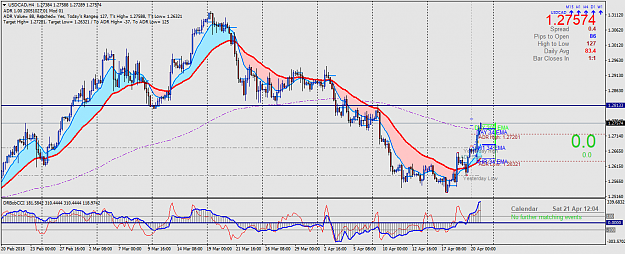 Click to Enlarge

Name: USDCADH4.png
Size: 71 KB