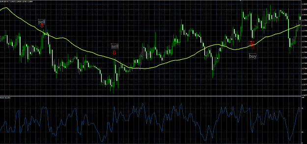 Click to Enlarge

Name: Capture mt4 chart.PNG
Size: 110 KB