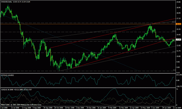 Click to Enlarge

Name: silver.gif
Size: 26 KB