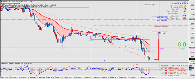Click to Enlarge

Name: EURUSDM15a.png
Size: 57 KB
