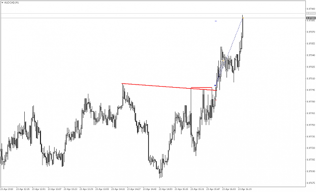 Click to Enlarge

Name: AUDCADM1.png
Size: 37 KB