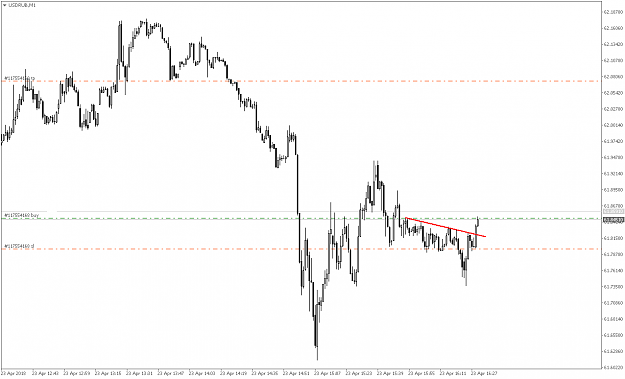 Click to Enlarge

Name: USDRUBM1.png
Size: 18 KB
