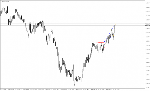 Click to Enlarge

Name: EURCADM1.png
Size: 35 KB