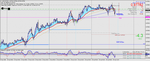 Click to Enlarge

Name: USDCHFM15.png
Size: 69 KB