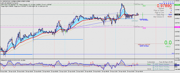 Click to Enlarge

Name: USDCHFM15.png
Size: 65 KB