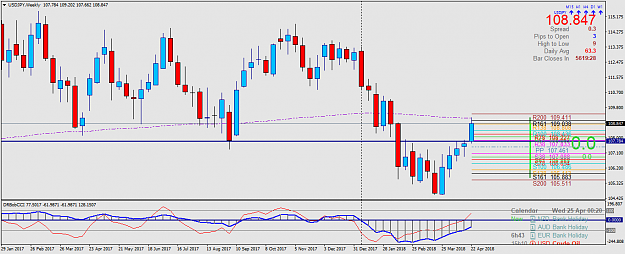 Click to Enlarge

Name: USDJPYWeekly.png
Size: 50 KB