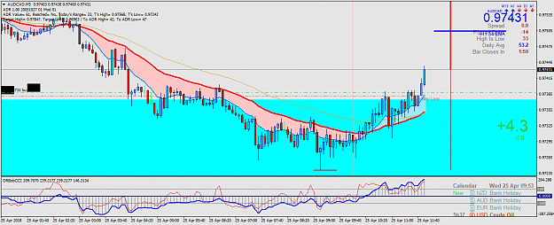 Click to Enlarge

Name: AUDCADM5.png
Size: 57 KB