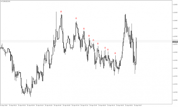 Click to Enlarge

Name: EURUSDM1.png
Size: 41 KB