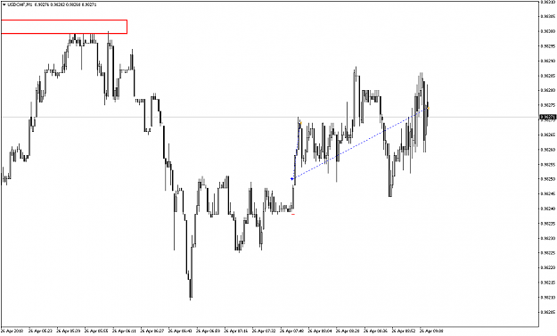 Click to Enlarge

Name: USDCHFM1.png
Size: 41 KB