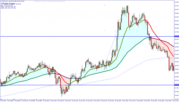 Click to Enlarge

Name: eurjpy-m5-trading-point-of.png
Size: 76 KB