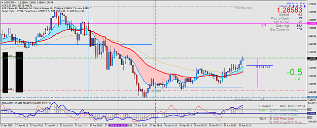 Click to Enlarge

Name: USDCADM15.png
Size: 65 KB