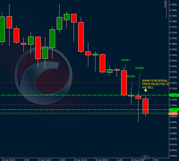 Click to Enlarge

Name: NZDUSD.png
Size: 99 KB