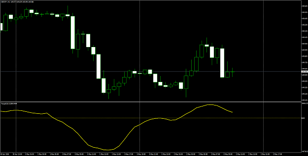 Click to Enlarge

Name: gbpjpy-h1.png
Size: 49 KB