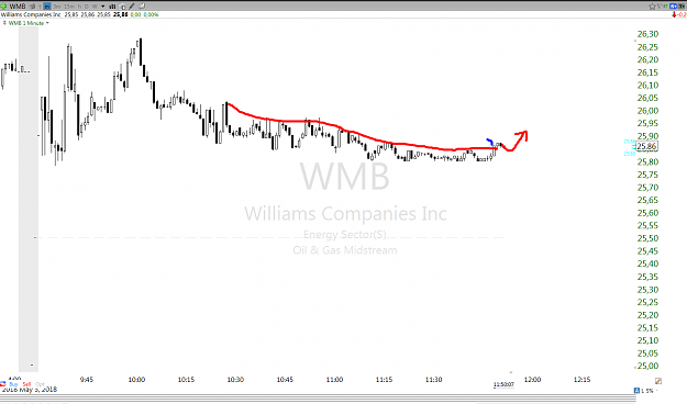 Click to Enlarge

Name: Screenshot_1941.png
Size: 61 KB