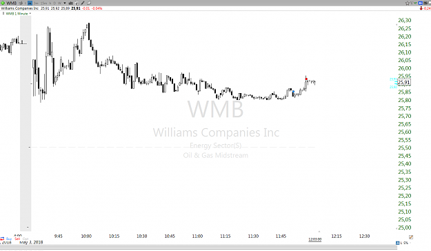 Click to Enlarge

Name: Screenshot_1942.png
Size: 59 KB