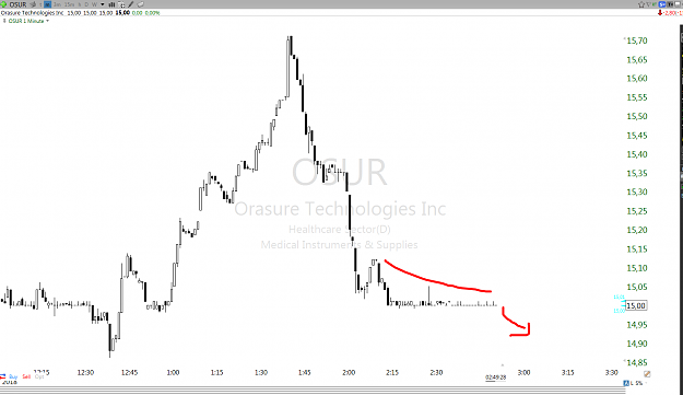 Click to Enlarge

Name: Screenshot_1959.png
Size: 57 KB