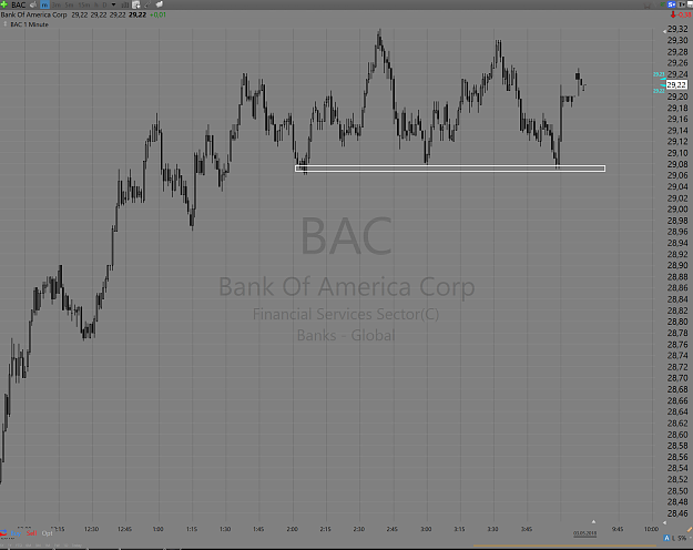 Click to Enlarge

Name: bac.PNG
Size: 221 KB