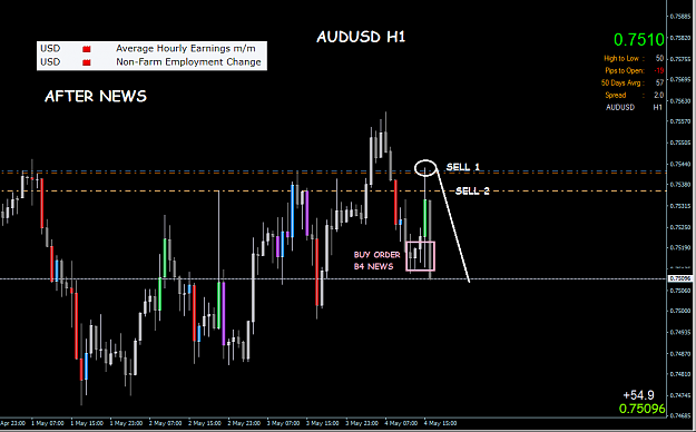 Click to Enlarge

Name: AFTER NEWS.PNG
Size: 37 KB