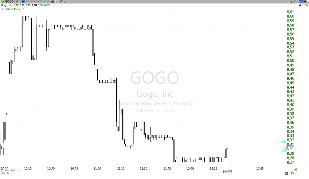 Click to Enlarge

Name: Screenshot_1995.png
Size: 61 KB