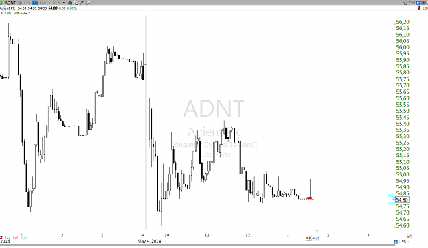 Click to Enlarge

Name: Screenshot_2003.png
Size: 67 KB