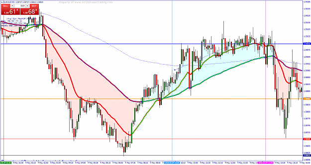Click to Enlarge

Name: euraud-m5-trading-point-of.png
Size: 96 KB