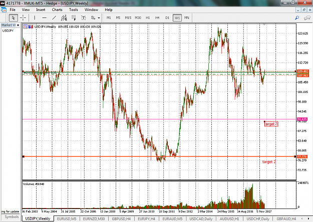 Click to Enlarge

Name: long term targets.png
Size: 128 KB