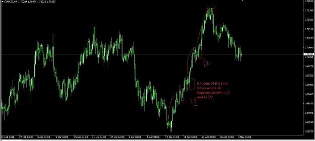 Click to Enlarge

Name: eur_nzd_H4.JPG
Size: 168 KB