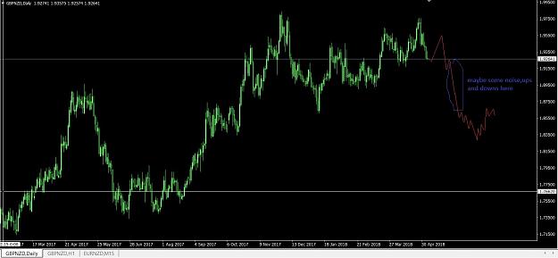Click to Enlarge

Name: mapping_Gbp_Nzd.JPG
Size: 166 KB